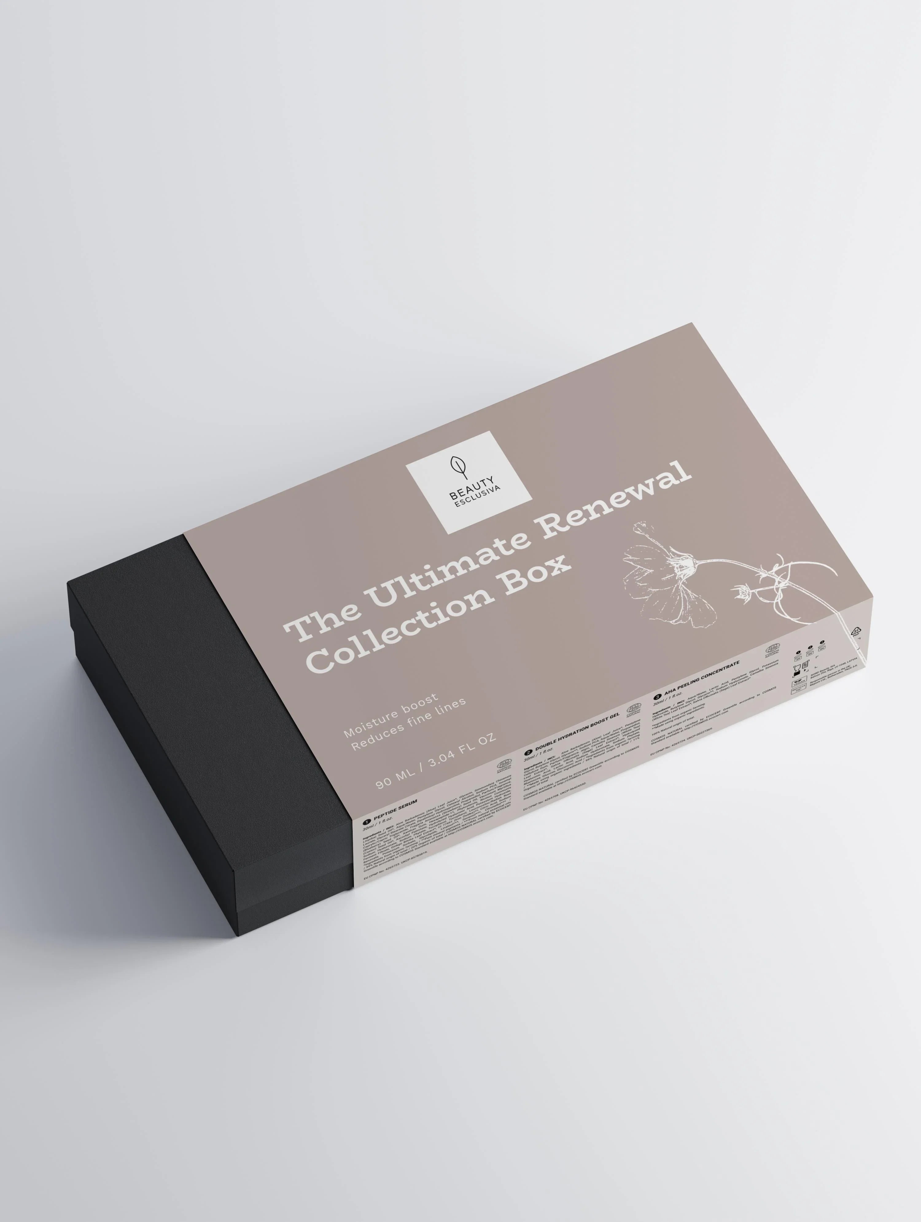 Die ultimative Renewal Collection Box