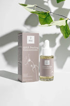 Die ultimative Renewal Collection Box